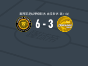 瓜达拉哈拉大学6-3大胜多拉多斯，路易斯-拉索双响，奥斯卡-希尔传射