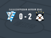 蒙得维的亚流浪者2-0塞罗竞技，拉万代拉破门，卢西亚诺-科森蒂诺锁定胜局
