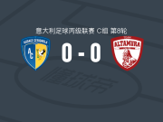 切里尼奥拉0-0阿尔塔穆拉，双方互交白卷
