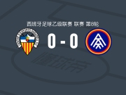 萨瓦德尔0-0FC安道尔，秋色平分