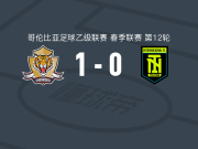 老虎1-0帕尔米拉国际，路易斯-帕拉西奥斯一击制胜