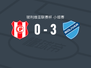 玻利瓦尔3-0大胜独立石油，考泰鲁乔点射破门，布鲁诺-米兰达建功