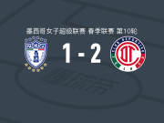 托卢卡体育女足2-1帕丘卡女足，勒索默破门，索尼娅-巴斯克斯建功