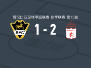 卡利美洲2-1逆转利亚内罗斯，托瓦尔、丹尼尔-巴伦西亚破门