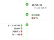 前有南门，后有图赫，凯恩数次封王机会都是擦肩而过