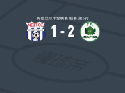 马尔科2-1内斯托，阿拉比、Iván Federico Müller破门