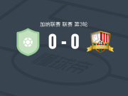 多玛团结SC0-0VC勇士，势均力敌