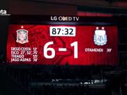 上次交手6-1，西班牙仍是最近一支对阿根廷单场进6球的球队