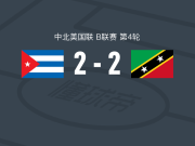 古巴2-2圣基茨和尼维斯，蒂奎尼-威廉斯打破僵局，丹尼尔-迪亚斯救主