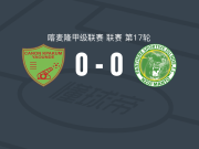 雅温得加农炮0-0恩代州黑豹，双方互交白卷