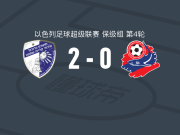 谢莫纳城钢铁工人2-0海法工人，Wale Musa Alli破门