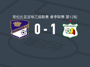 奎因迪奥体育1-0奥尔索马尔索，略雷达制胜