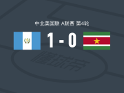 危地马拉1-0苏里南，马修-埃文斯制胜