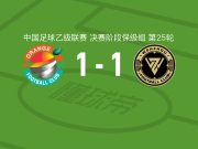 上海赛更达1-1温州，李佳珩破门，张一救主