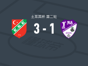 卡斯亚卡3-1逆转阿菲永卡拉萨，Eren Arda Şan双响，Erhan Öztürk建功