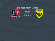 点球大战埃克塞特城6-5牛津联，詹姆斯-戈尔丁失点