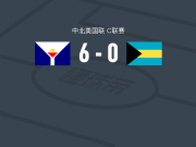 法属圣马丁6-0血洗巴哈马，阿克塞尔-拉加帽子戏法，乔丹-亚历山大点射