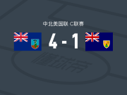蒙特塞拉特岛4-1大胜特克斯和凯科斯群岛，莱尔-泰勒双响，阿什利-博茨温建功