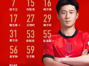 中乙联赛 成都蓉城希拉谷vs广东铭途 比赛首发名...