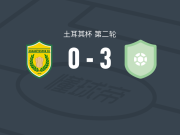 伊切尔3-0大胜奥曼尼纽，阿尔斯兰破门，M. Kayabaş建功