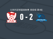马卡比布内雷2-0萨赫宁比尼，达马什坎建功，沙克尔锦上添花