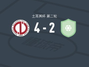 安那托利亚大学4-2逆转Kepez Belediyespor，Osman Destan梅开二度，Enescan Özde