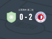 费特希耶体育2-0加济耶米尔体育，Deniz Erdoğan破门，Jamal Camcı锦上添花