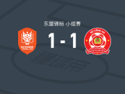 拉查武里1-1胡志明市公安，奥拉哈首开记录，斯科特-阿勒代斯扳平比分