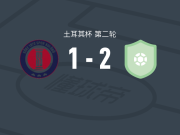 阿华利古奇2-1逆转1970年索克体育俱乐部