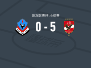 开罗国民5-0狂胜佩特雷姆，沙哈特梅开二度，奥马尔-莫阿瓦德破门