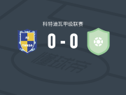 坦达0-0迪沃AS，双方互交白卷