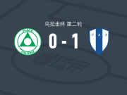 尤文图德1-0科洛尼亚广场，法昆多-多明格斯一剑封喉