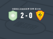 埃塞俄比亚银行2-0圣乔治，daniel nathaniel独中两元