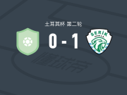 塞里克1-0德尼兹利伊古雷勒，Sertan Yıldız一锤定音