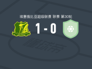 夏尔内塞拉莱西1-0埃塞俄比亚电力，Anteneh Tesfaye助球队取胜