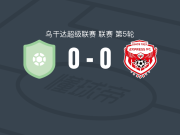 布戈洛比0-0乌干达快讯，双方互有攻守