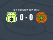 托加联合队0-0贝尔卡尼，平分秋色