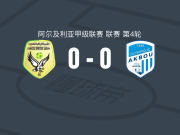 绍乌拉0-0奥林匹克阿克布，双方握手言和