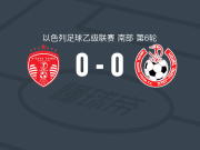 赫兹利亚夏普尔0-0马汉耶胡达，双方鏖战90分钟未分胜负
