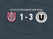 克卢日大学3-1逆转克卢日，优素福-马卡卢两球，乌卡塞-门迪建功