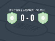 坎特雷亚0-0科尔蒂斯，双方互有攻守