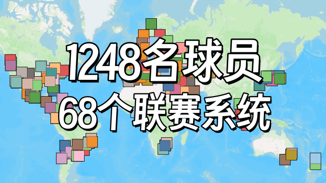 25:08供养世界杯：世界杯的1248名球员来自哪些俱乐部和联赛？图述数说2725 播放