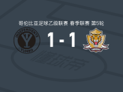 尤姆博独立1-1老虎，托马斯-迪亚斯打破僵局，瓦克纳-梅纳扳平比分