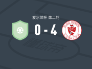 斯莱戈流浪者4-0大胜琼斯波罗，埃斯华两球，卢克-皮尔斯破门