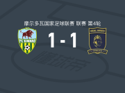 基希讷乌野牛1-1皇家希雷蒂，斯滕讷首开记录，Daniel Dosca救主