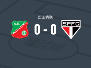 AE维洛U20 0-0圣保罗U20，双方鏖战90分钟未分胜负