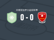 抵抗者FC0-0班加罗尔梦联，秋色平分