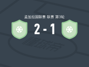 MSPCC城市2-1乔塔格拉姆城，穆罕默德-伊斯拉姆、埃纳姆-伊斯兰破门