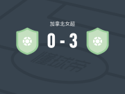温哥华崛起女足3-0大胜AFC多伦多女足，图梅斯破门，杰茜卡-德菲利波建功
