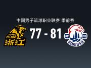 CBA战报：青岛81-77广厦，兰德里-诺科19分